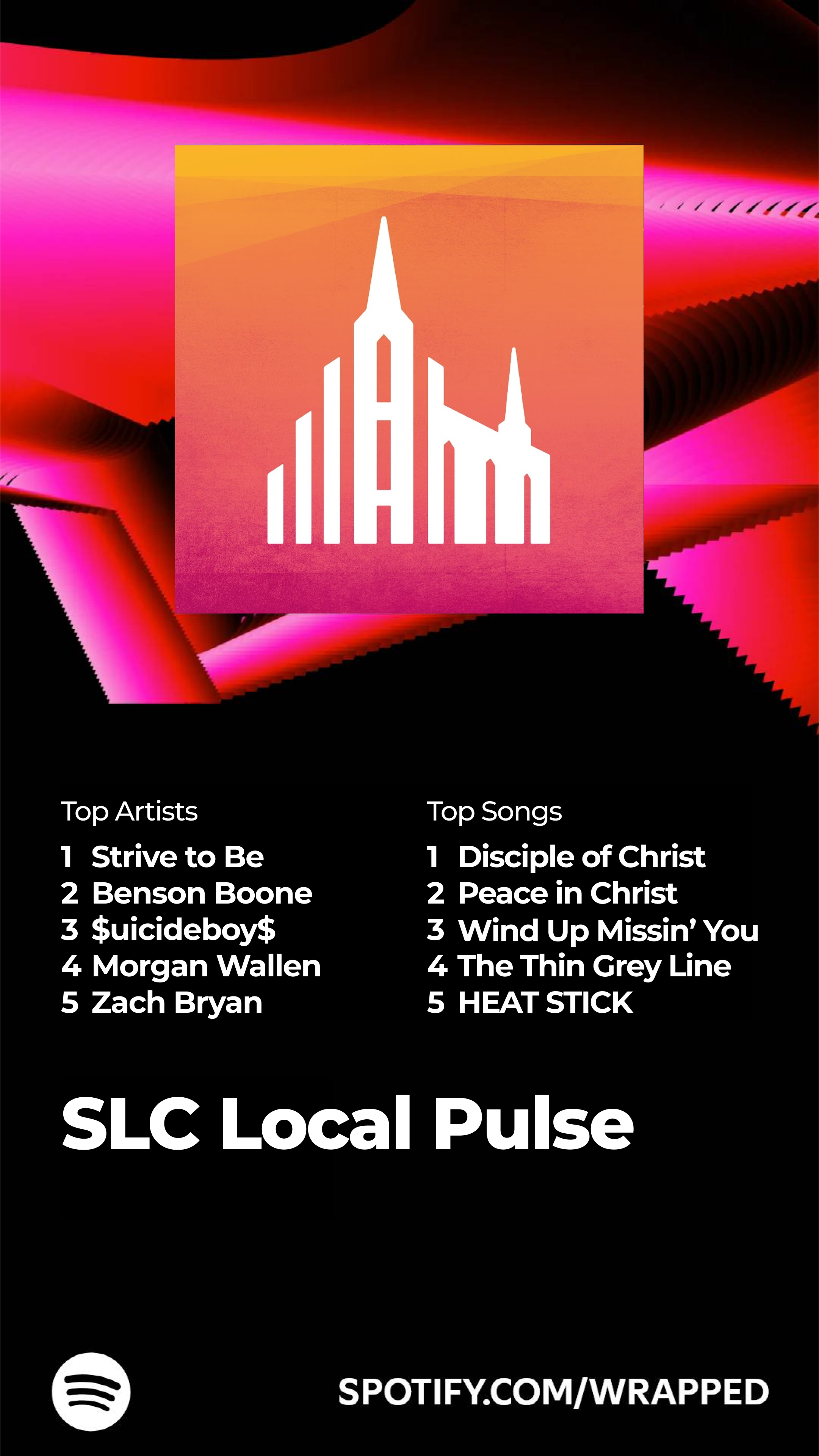 Local Pulse