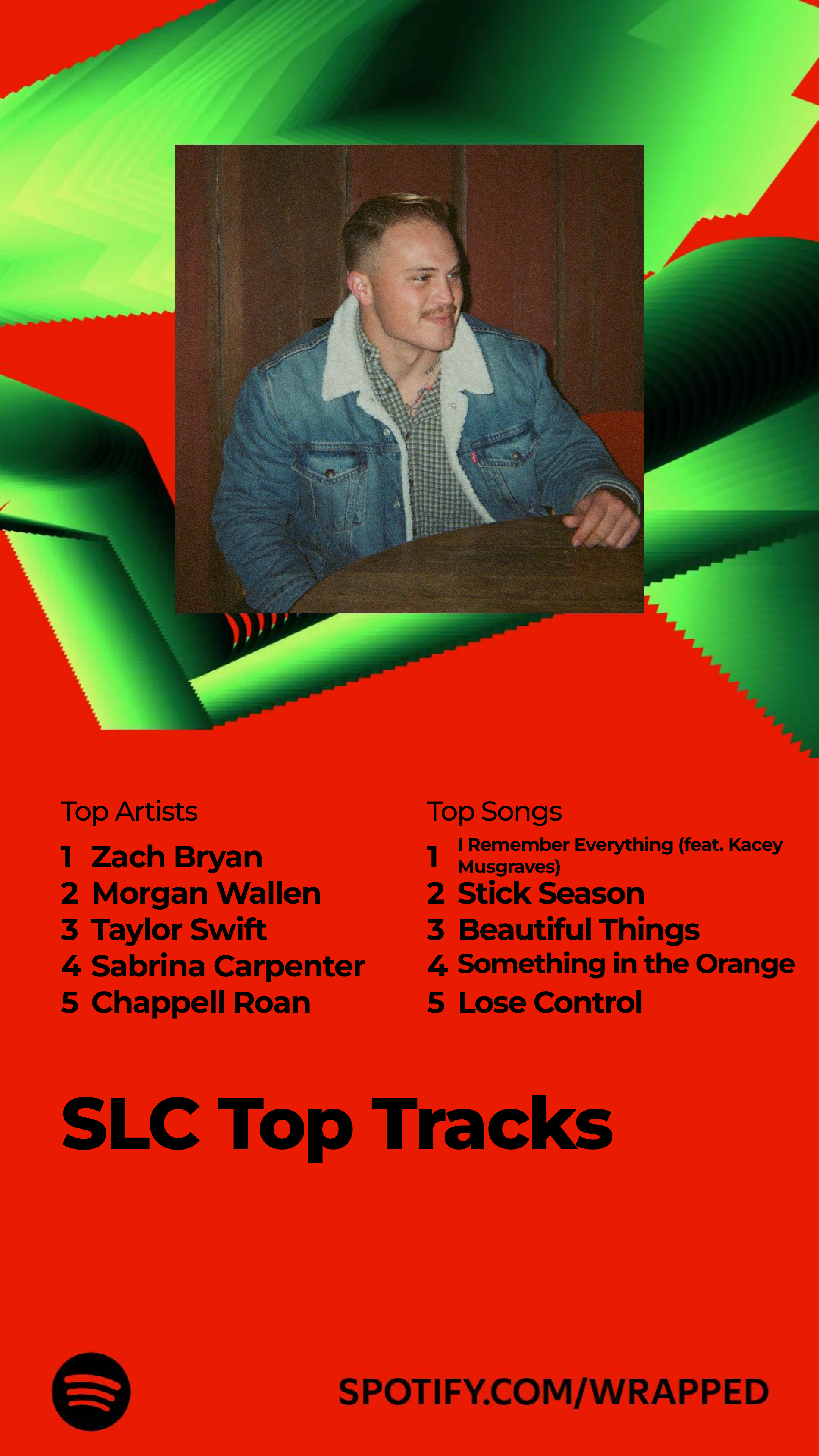 Top Tracks